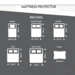 Hotel Quality Extra Deep 40cm Quilted Mattress Protector with Elastic Skirt Microfiber Fitted Bed Cover, Bedding Shield, Mattress Topper- All UK Standard Sizes-Trends and bend